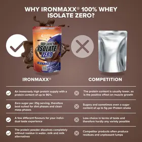 Πρωτεΐνη IronMaxx Whey Isolate Zero 900gr Chocolate