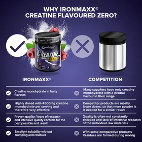Κρεατίνη IronMaxx Creatine Flavoured Zero 500gr Cherry
