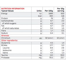 Πρωτεΐνη Promax 960gr Φράουλα MaxiNutrition
