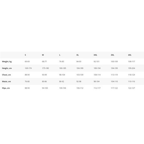 Στολή Κολύμβησης Ανδρική Monoshorts Miami 3mm SCORPENA Στολή Κολύμβησης Ανδρική Monoshorts Miami 3mm SCORPENA