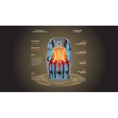 Πολυθρόνα Μασάζ Life Care by i-Rest SL-A307-8 (Καφέ) Μ-839-BR Πολυθρόνα Μασάζ Life Care by i-Rest SL-A307-8 (Καφέ) Μ-839-BR