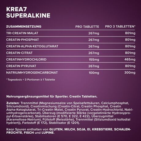 Κρεατίνη IronMaxx Krea7 Superalkaline 180caps