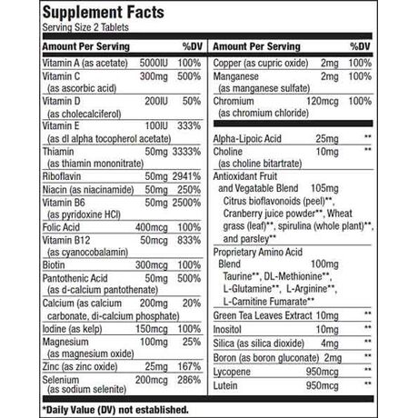 Πολυβιταμίνη Multivitamin for Men 60tabs BioTech USA