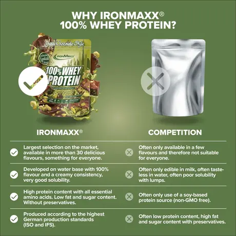 Πρωτεΐνη IronMaxx 100% Whey Protein 500gr Dubai Chocolate Style Πρωτεΐνη IronMaxx 100% Whey Protein 500gr Dubai Chocolate Style