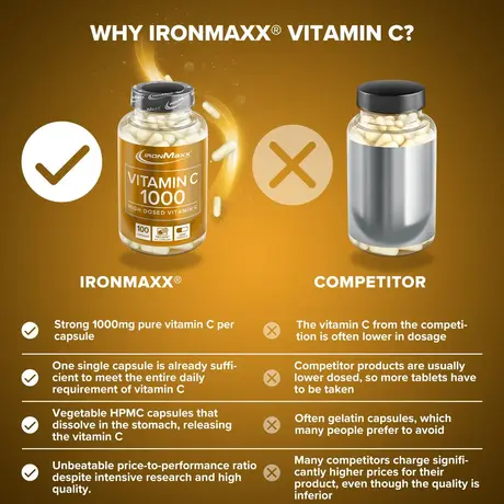 Βιταμίνη C 1000mg 100caps IronMaxx