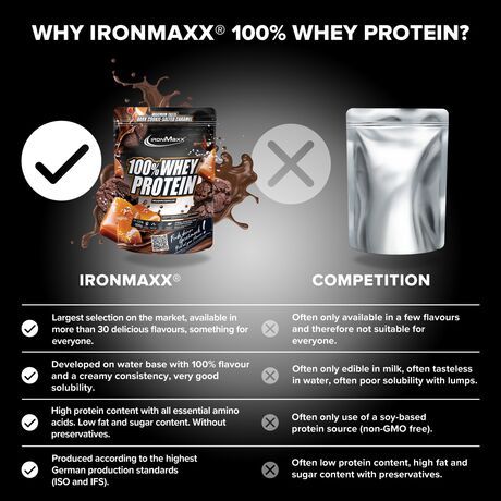Πρωτεΐνη IronMaxx 100% Whey Protein 500gr Dark Cookie Salted Caramel Πρωτεΐνη IronMaxx 100% Whey Protein 500gr Dark Cookie Salted Caramel
