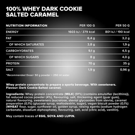 Πρωτεΐνη IronMaxx 100% Whey Protein 500gr Dark Cookie Salted Caramel