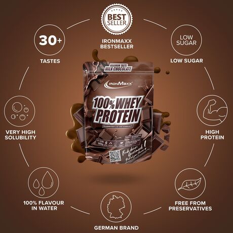 Πρωτεΐνη IronMaxx 100% Whey Protein 500gr Milk Chocolate Πρωτεΐνη IronMaxx 100% Whey Protein 500gr Milk Chocolate