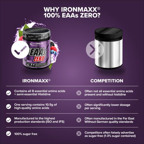 Αμινοξέα IronMaxx 100% EAAs Zero 500gr Wild Berries