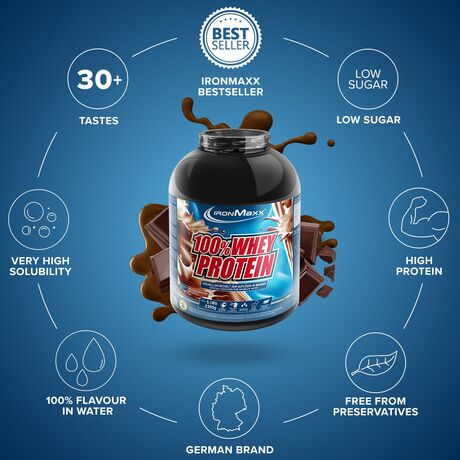 Πρωτεΐνη IronMaxx 100% Whey Protein 2350gr Milk Chocolate
