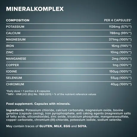 Σύμπλεγμα Μετάλλων και Ιχνοστοιχείων Mineral Komplex 130caps IronMaxx
