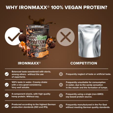 Πρωτεΐνη IronMaxx 100% Vegan Protein Zero 500gr Dark Cookie Salted Caramel