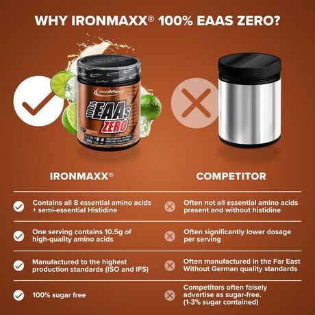 Αμινοξέα IronMaxx 100% EAAs Zero 500gr Cola Lime