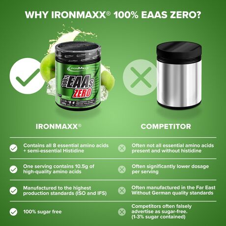 Αμινοξέα IronMaxx 100% EAAs Zero 500gr Green Apple