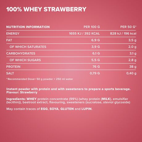 Πρωτεΐνη IronMaxx 100% Whey Protein 900gr Φράουλα Πρωτεΐνη IronMaxx 100% Whey Protein 900gr Φράουλα