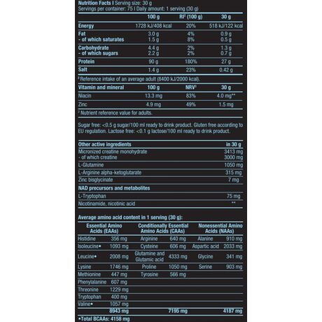 Πρωτεΐνη Iso Whey Zero Black 2270gr Chocolate BioTech USA