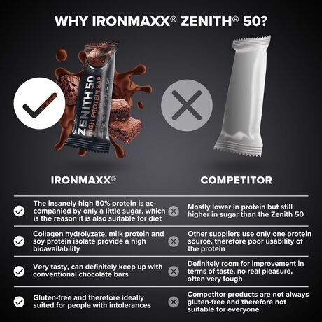 Μπάρα Πρωτεΐνης IronMaxx 50% Zenith® Protein Bar 45g - Brownie Chocolate Crisp Μπάρα Πρωτεΐνης IronMaxx 50% Zenith® Protein Bar 45g - Brownie Chocolate Crisp
