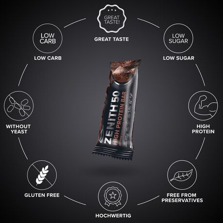 Μπάρα Πρωτεΐνης IronMaxx 50% Zenith® Protein Bar 45g - Brownie Chocolate Crisp Μπάρα Πρωτεΐνης IronMaxx 50% Zenith® Protein Bar 45g - Brownie Chocolate Crisp