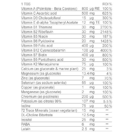 Πολυβιταμίνη Man Multivitamin 500ml Swedish Nutra