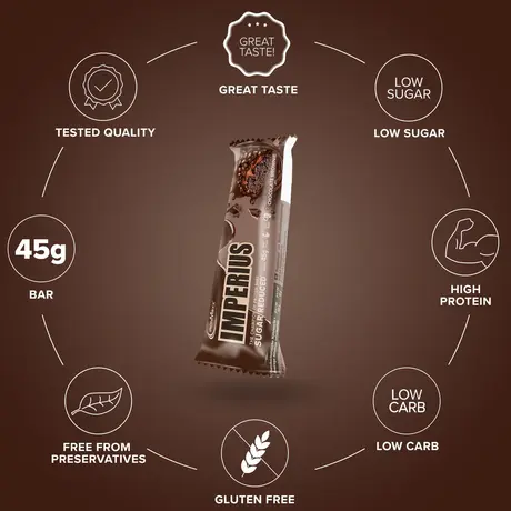 Μπάρα Πρωτεΐνης IronMaxx Imperius Protein Bar 45g - Chocolate Brownie Μπάρα Πρωτεΐνης IronMaxx Imperius Protein Bar 45g - Chocolate Brownie