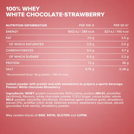 Πρωτεΐνη IronMaxx 100% Whey Protein 900gr White Chocolate-Strawberry Πρωτεΐνη IronMaxx 100% Whey Protein 900gr White Chocolate-Strawberry