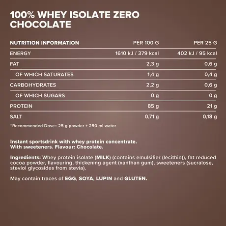 Πρωτεΐνη IronMaxx Whey Isolate Zero 900gr Chocolate Πρωτεΐνη IronMaxx Whey Isolate Zero 900gr Chocolate