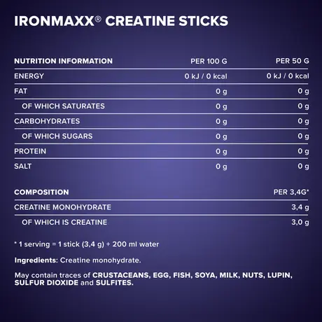 Κρεατίνη IronMaxx Creatine Monohydrate Sticks 30x3.4g