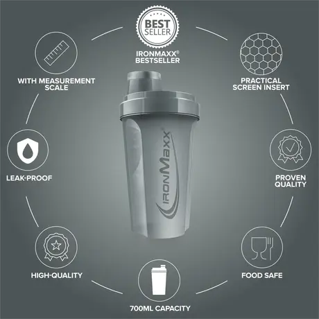Shaker Πρωτεΐνης IronMaxx 750ml Ash Grey