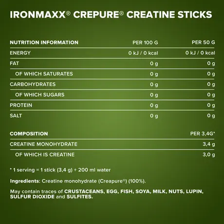 Κρεατίνη IronMaxx Creatine Creapure® Sticks 30x3.4g