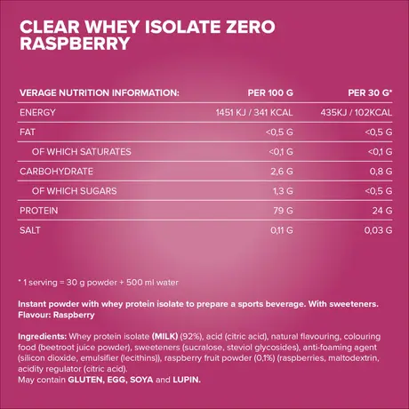 Πρωτεΐνη IronMaxx Clear Whey Isolate ZERO 400gr Raspberry
