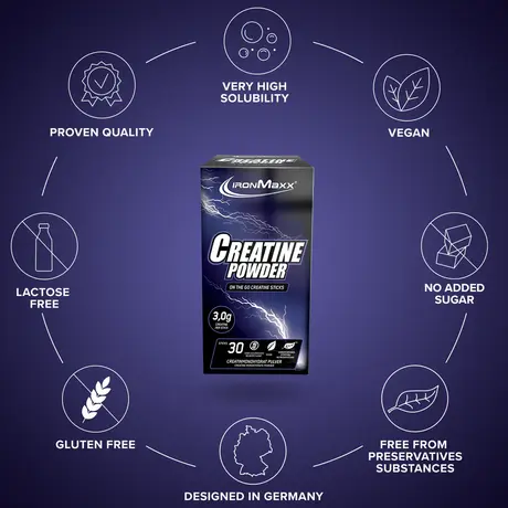 Κρεατίνη IronMaxx Creatine Monohydrate Sticks 30x3.4g