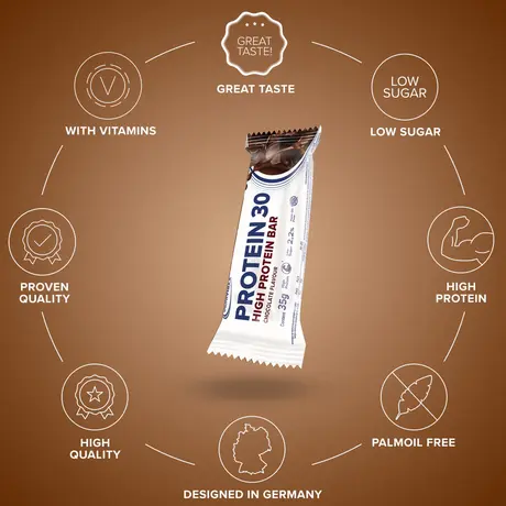 Μπάρα Πρωτεΐνης IronMaxx Protein 30 Protein Bar 35g - Chocolate