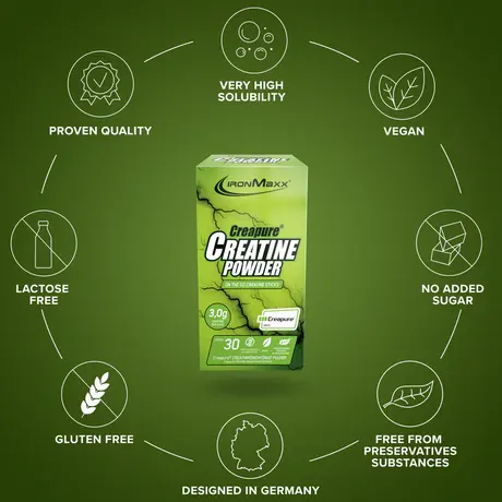 Κρεατίνη IronMaxx Creatine Creapure® Sticks 30x3.4g