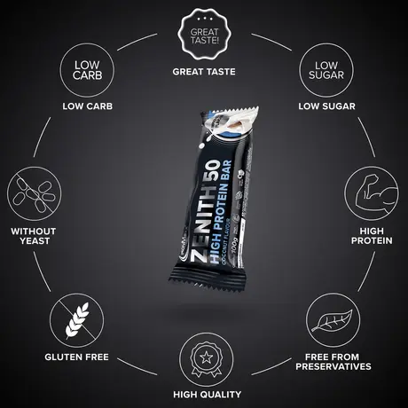Μπάρα Πρωτεΐνης IronMaxx 50% Zenith® Protein Bar 100g - Coconut