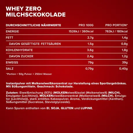 Πρωτεΐνη IronMaxx Whey Zero 2270gr Milk Chocolate
