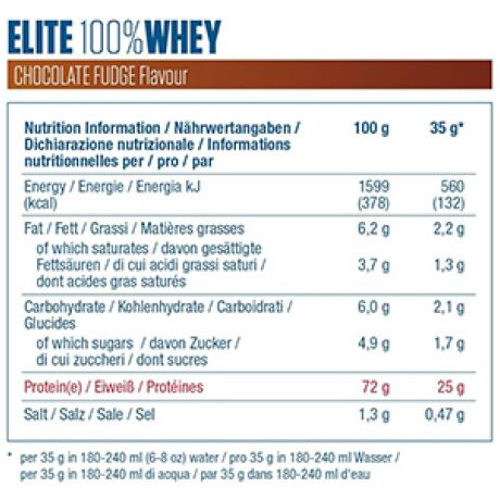 Πρωτεΐνη DIMATIZE Elite 100% Whey Protein 2170gr Cookies & Cream Πρωτεΐνη DIMATIZE Elite 100% Whey Protein 2170gr Cookies & Cream