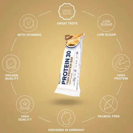 Μπάρα Πρωτεΐνης IronMaxx Protein 30 Protein Bar 35g - Peanut