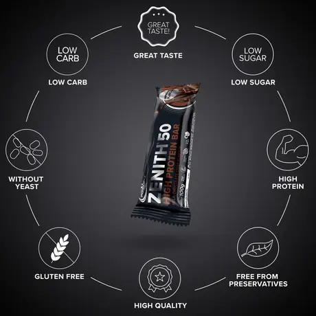 Μπάρα Πρωτεΐνης IronMaxx 50% Zenith® Protein Bar 100g - Chocolate
