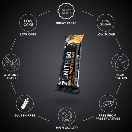 Μπάρα Πρωτεΐνης IronMaxx 50% Zenith® Protein Bar 100g - Peanut