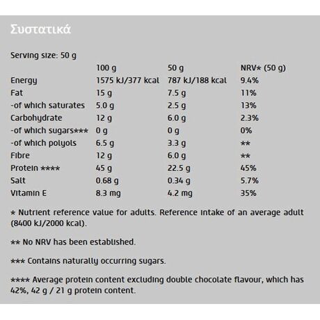 Μπάρα Πρωτεΐνης BioTech Usa Zero bar 50g - Chocolate Banana