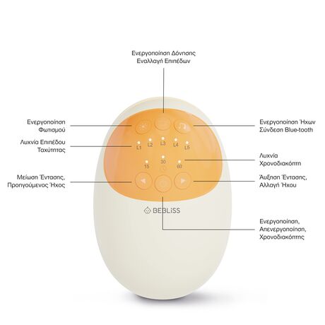 Συσκευή Δόνησης Καροτσιού Επαναφορτιζόμενη My First Rocker BEBLiSS 95370