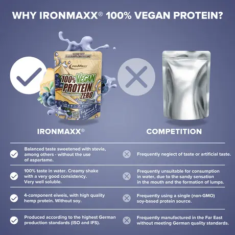Πρωτεΐνη IronMaxx 100% Vegan Protein Zero 500gr Blueberry Cheesecake