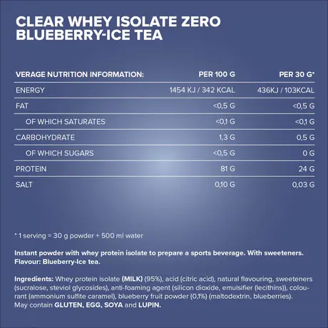 Πρωτεΐνη IronMaxx Clear Whey Isolate ZERO 400gr Blueberry Ice Tea