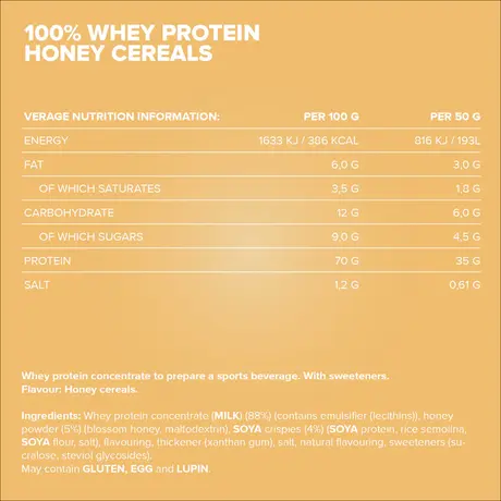 Πρωτεΐνη IronMaxx 100% Whey Protein 500gr Honey Cereal