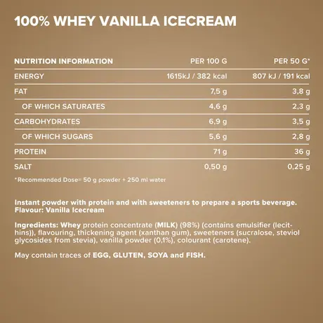 Πρωτεΐνη IronMaxx 100% Whey Protein 500gr Vanilla Ice Cream