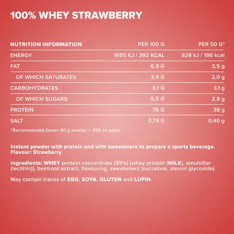 Πρωτεΐνη IronMaxx 100% Whey Protein 2350gr Strawberry