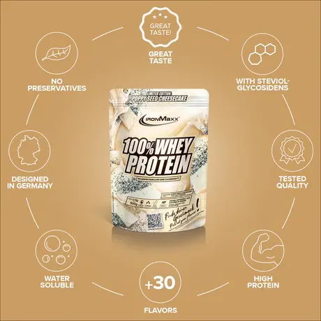 Πρωτεΐνη IronMaxx 100% Whey Protein 500gr Poppy Seed Cheesecake