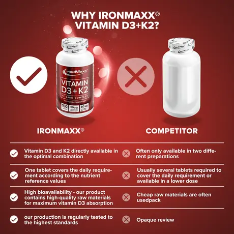 Βιταμίνη D3+K2 IronMaxx 150Tabs