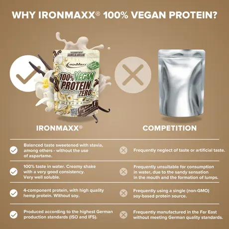 Πρωτεΐνη IronMaxx 100% Vegan Protein Zero 500gr Vanilla Dream