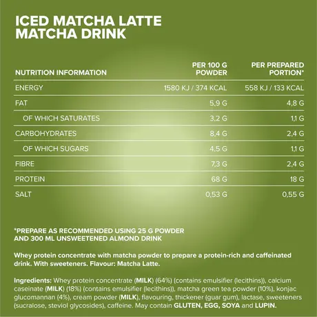 Πρωτεΐνη IronMaxx Iced Matcha Latte 400gr